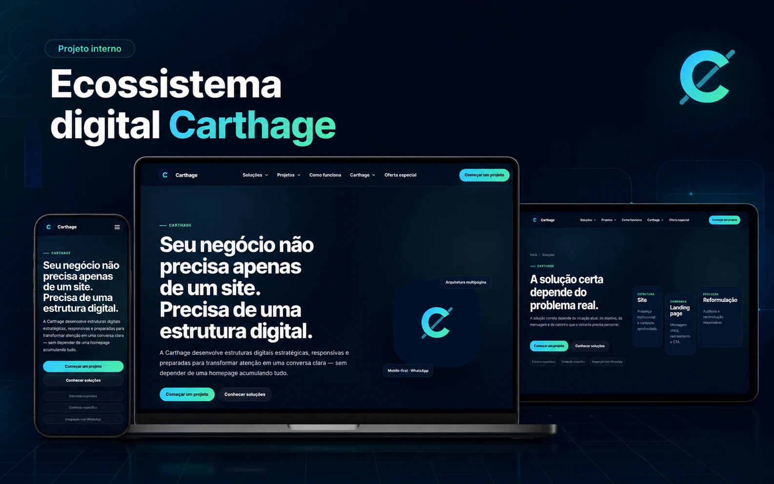 Ecossistema digital Carthage apresentado em computador, tablet e celular